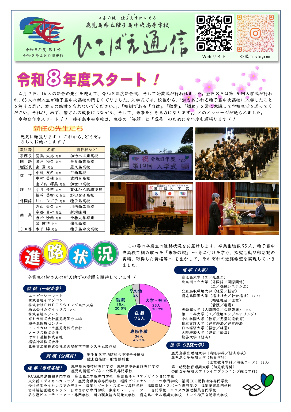 ひこばえ通信　第１号